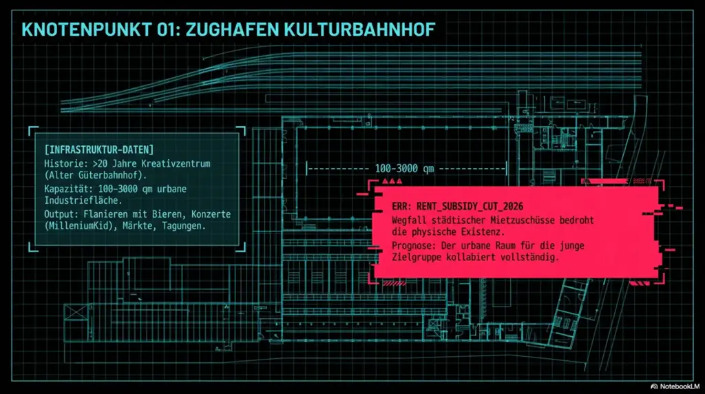 Erfurt subculture system failure 3