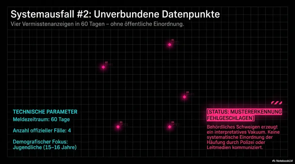 Fünf dinge, die in erfurt gerade gleichzeitig schiefgehen – und eine sache, die funktioniert 11 Erfurt 2026 2